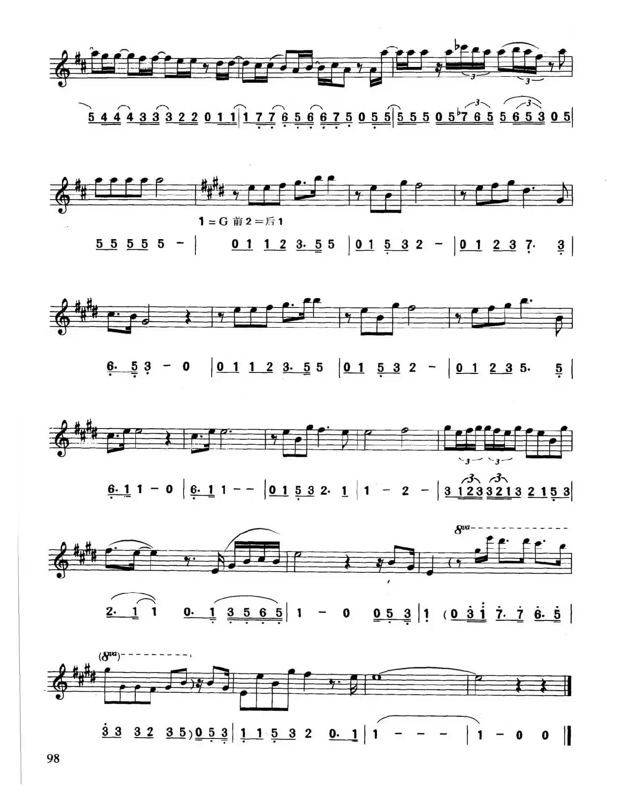 只要你相信（线简谱对照版）