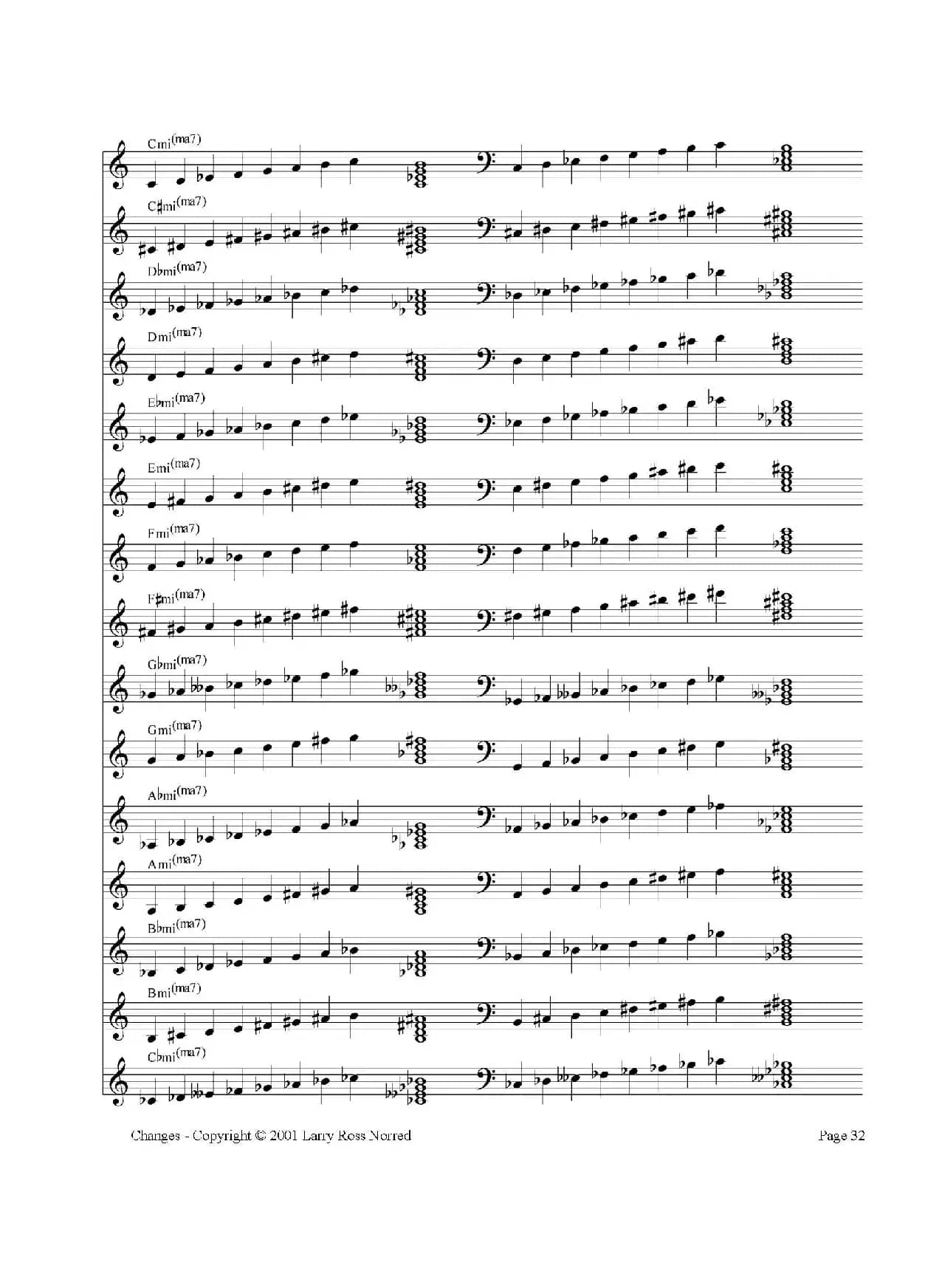 常见爵士音阶（P.21——40）