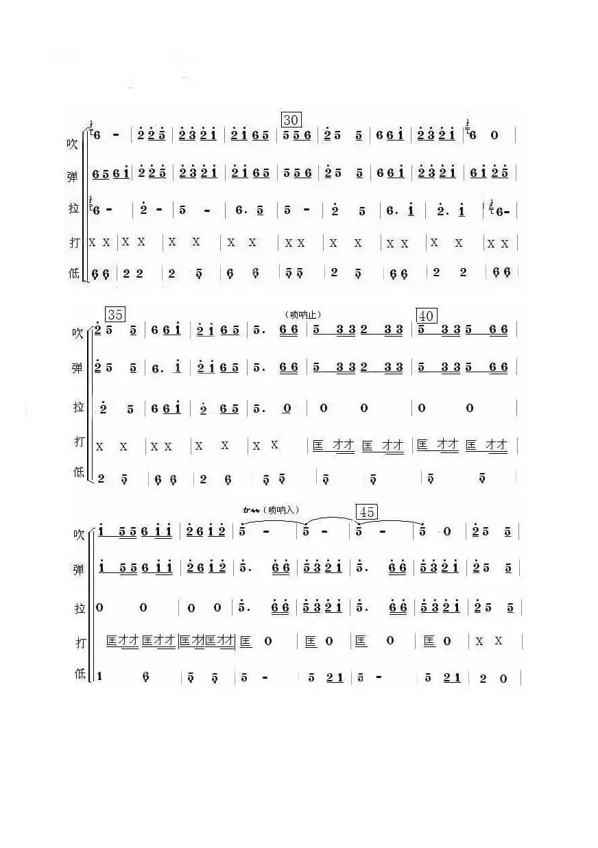 淮河迎春（吹打乐）