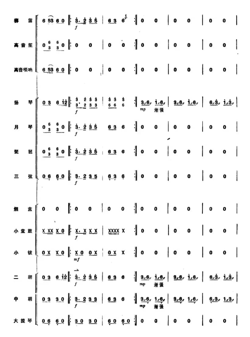 彝家新歌（民乐合奏总谱）