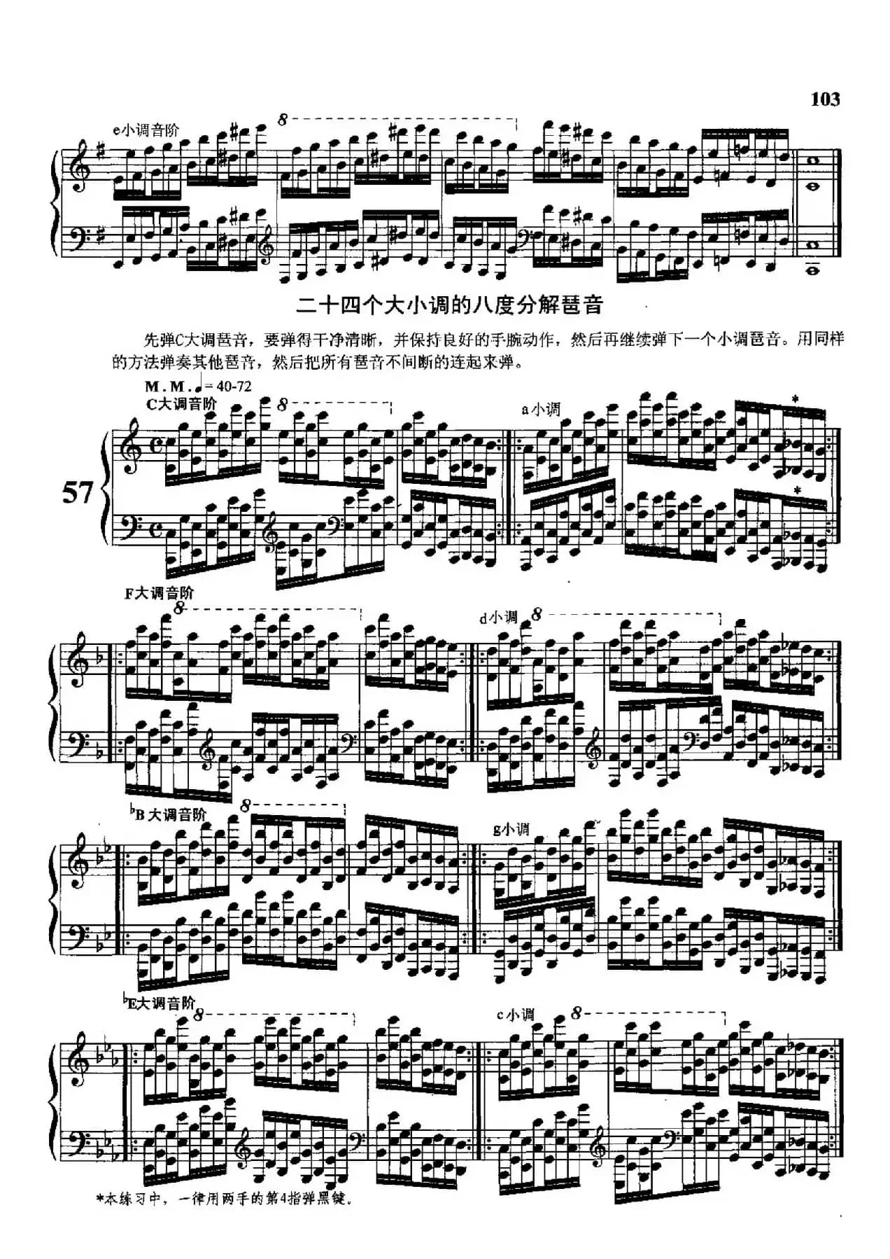 哈农钢琴练指法（第三部分·55—57）