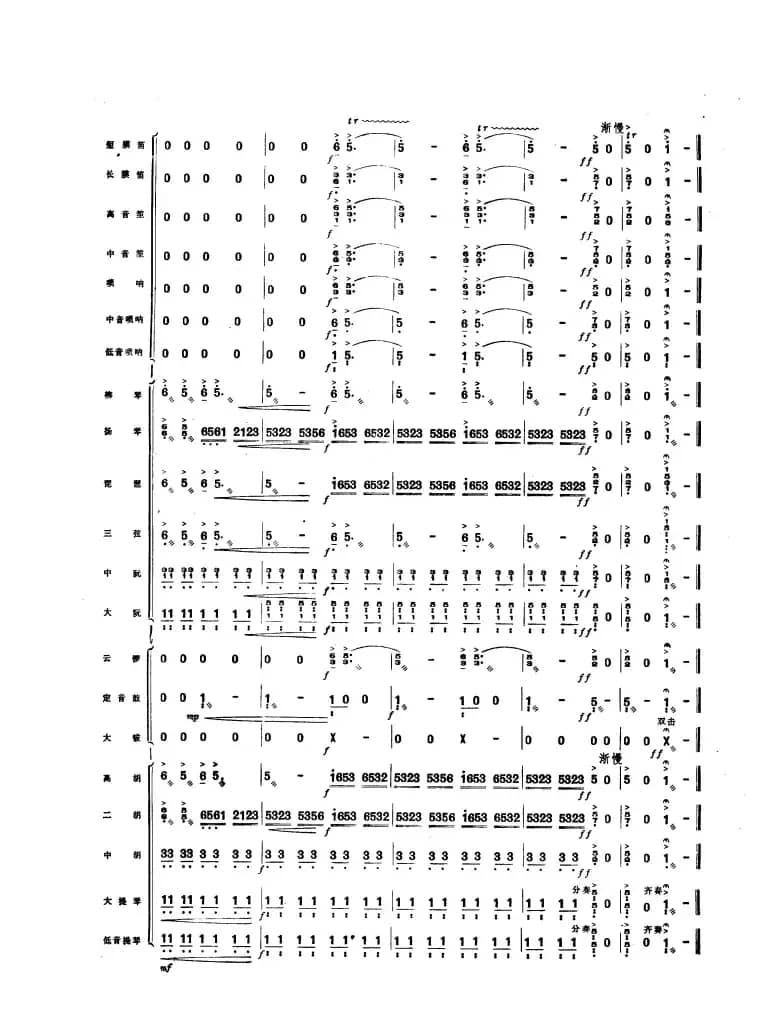 下山虎 （民族管弦乐总谱）