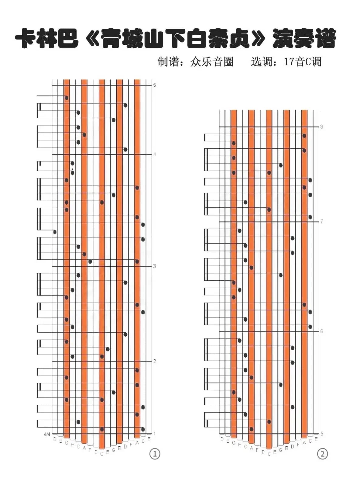 青城山下白素贞（拇指琴卡林巴琴演奏谱）