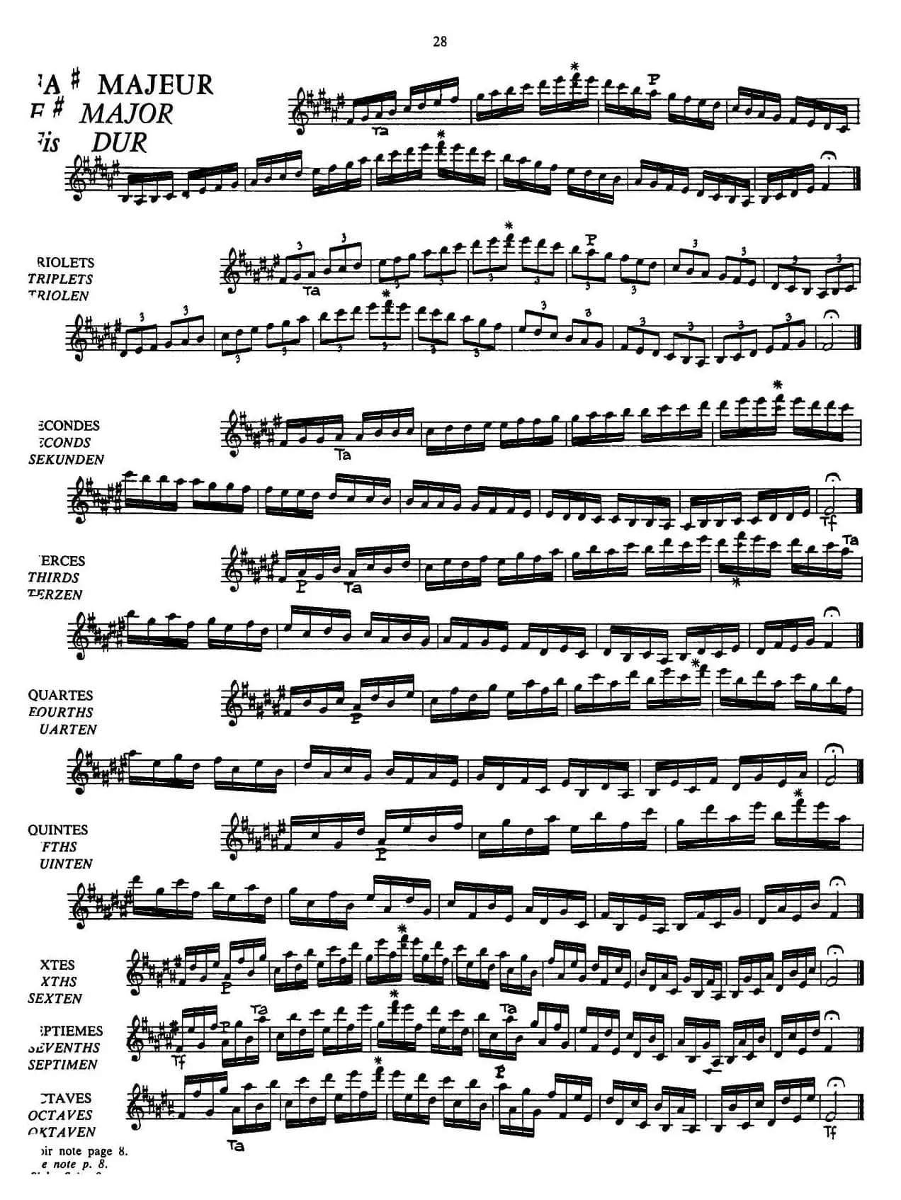 五线谱音阶练习（P28——33）