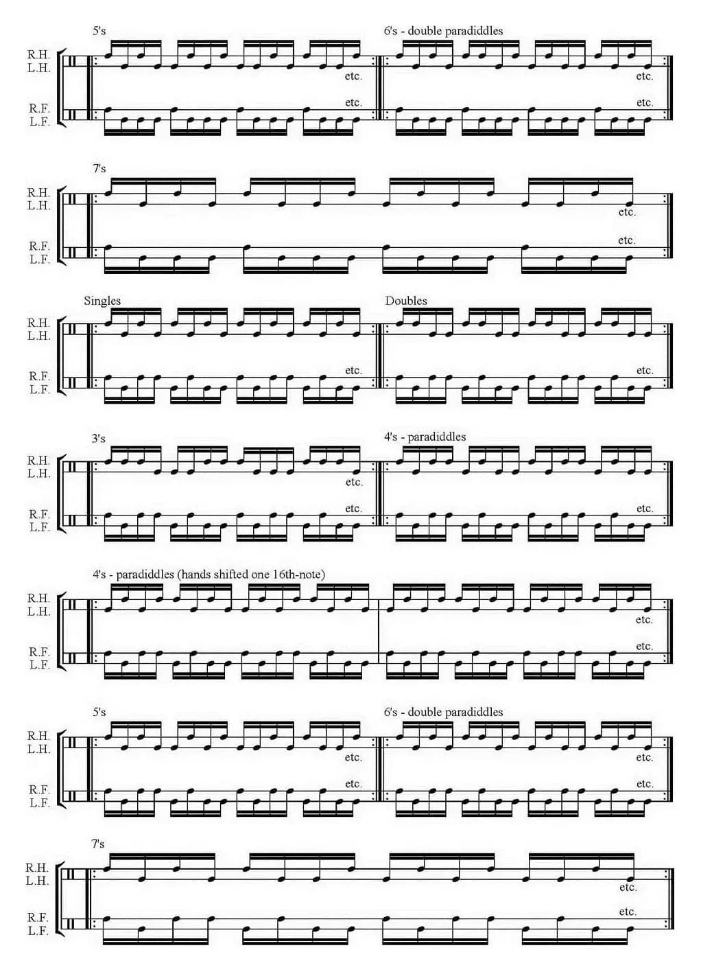 Thomas Lang - Creative Coordination（架子鼓双踩教程P26-50）