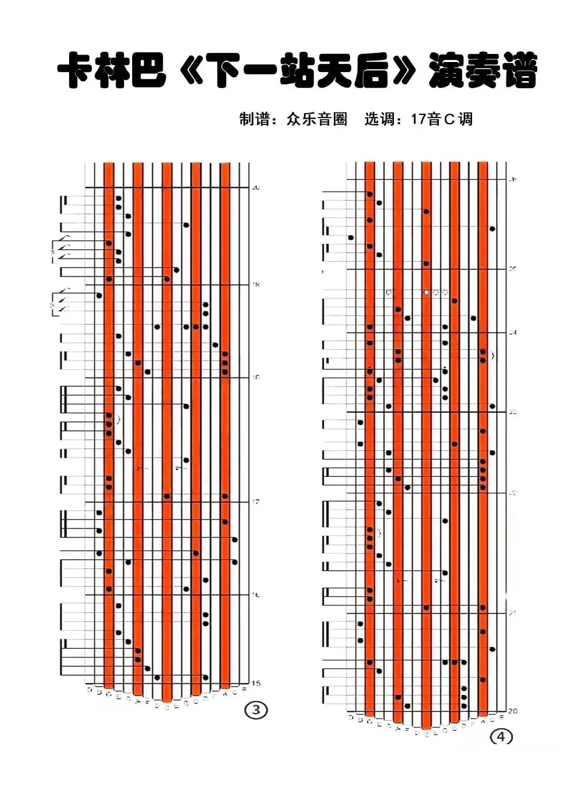 下一站天后（拇指琴卡林巴琴演奏谱）