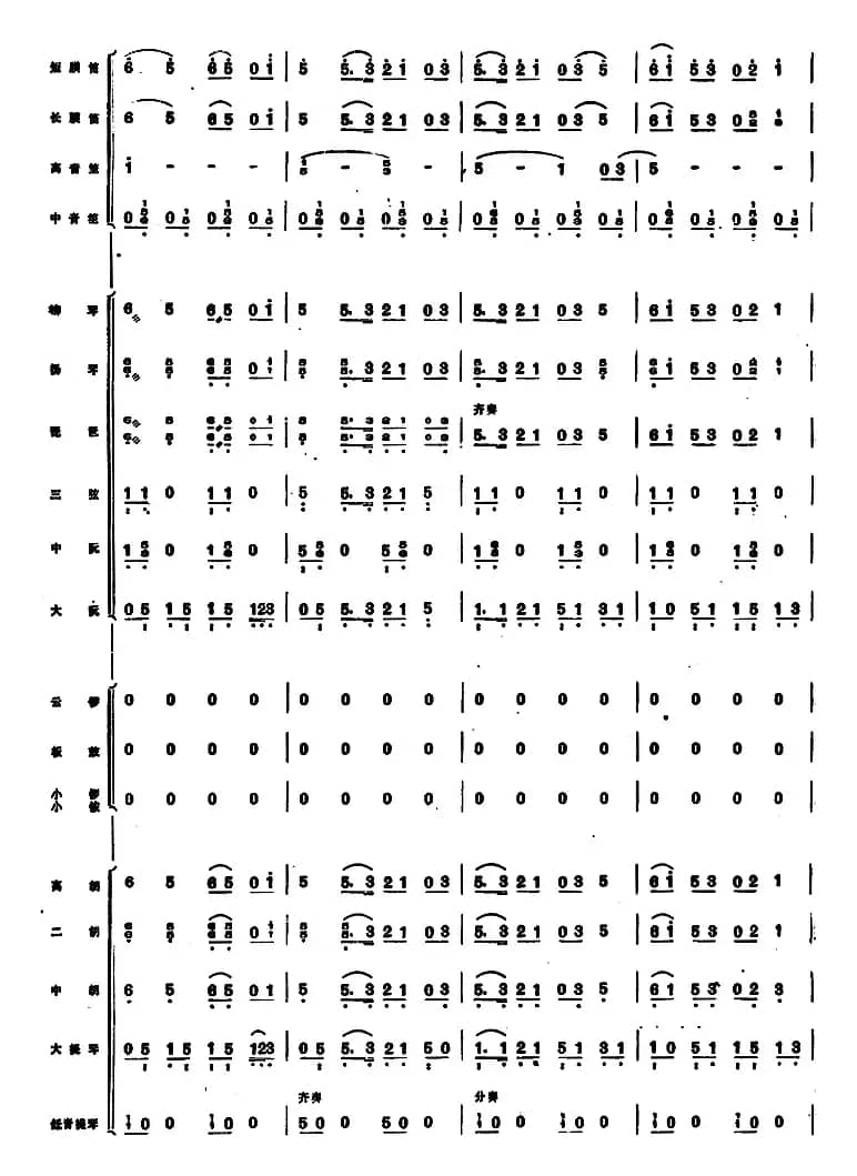 下山虎 （民族管弦乐总谱）