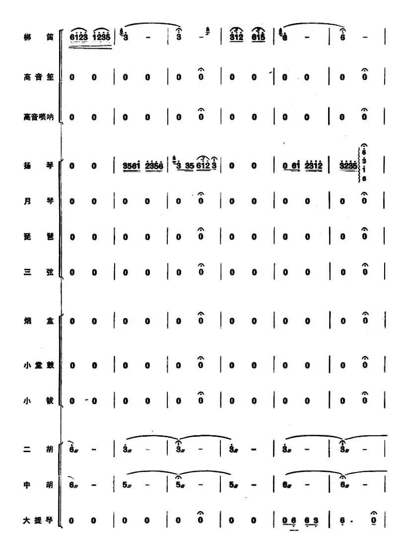 彝家新歌（民乐合奏总谱）