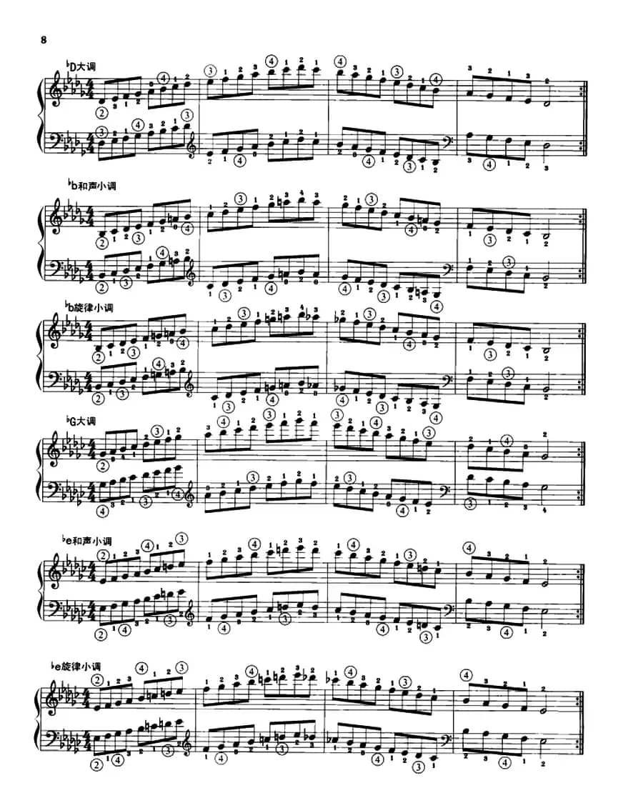 钢琴音阶练习：同向二个八度