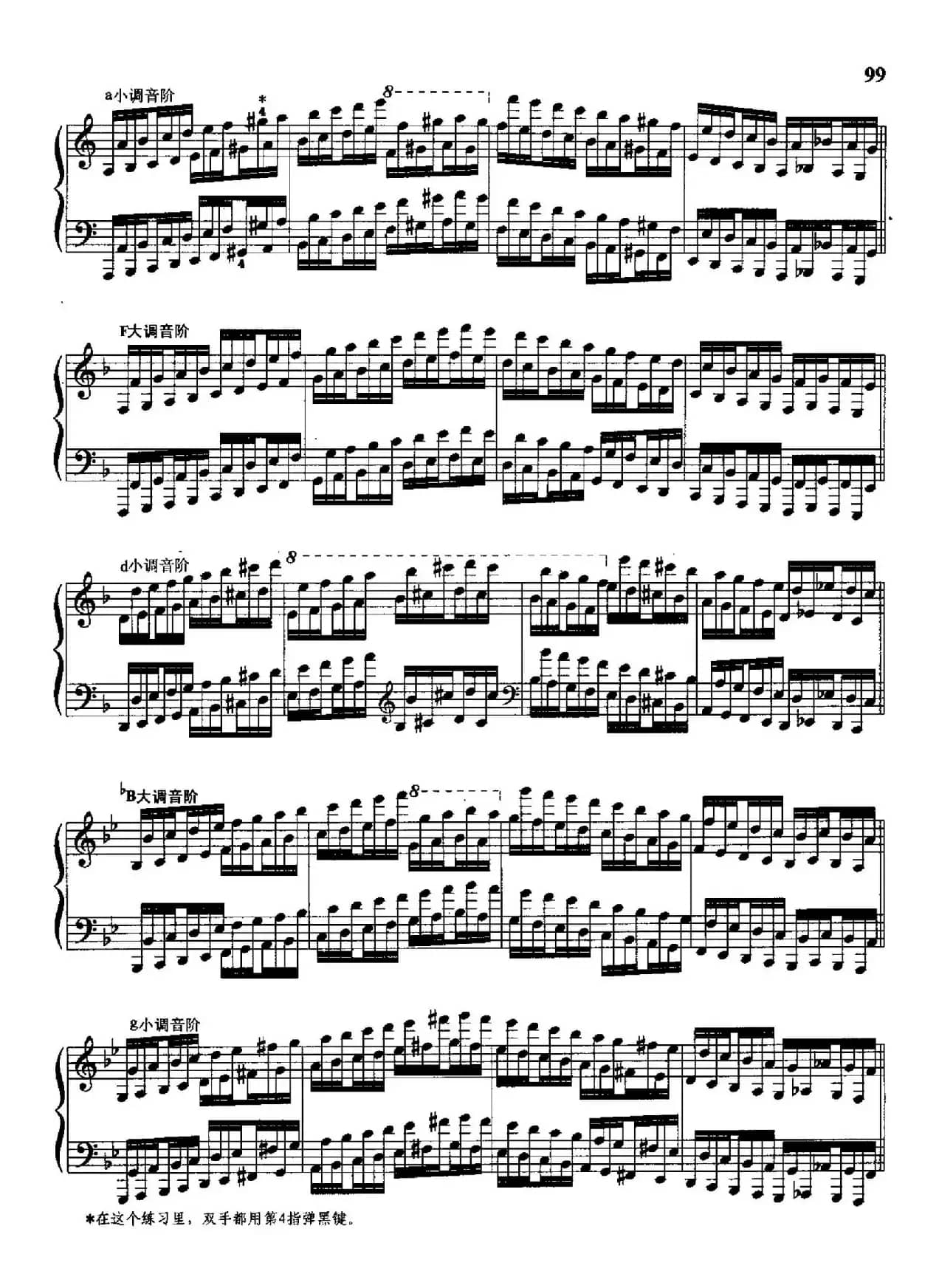 哈农钢琴练指法（第三部分·55—57）