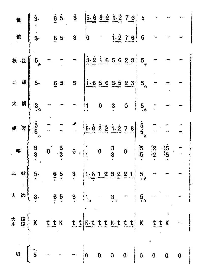 歌剧《小二黑结婚》第四十曲 红花绿叶开不败（民乐合奏总谱）