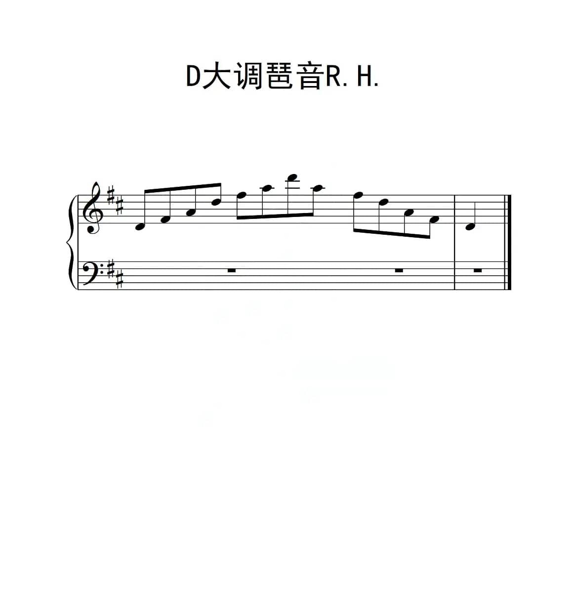 第二级 D大调琶音R H（中国音乐学院钢琴考级作品1~6级）