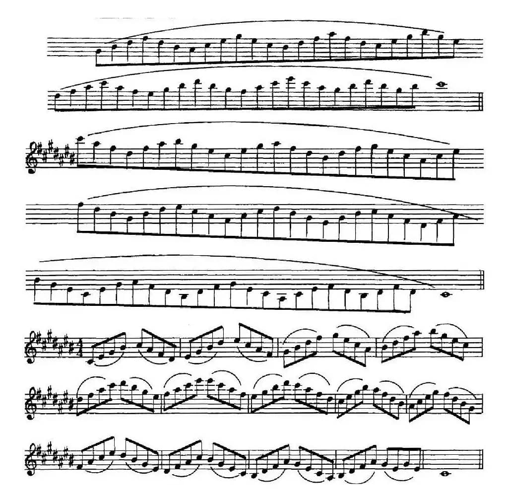 萨克斯演奏教程第四节（四音和弦-守调变奏）