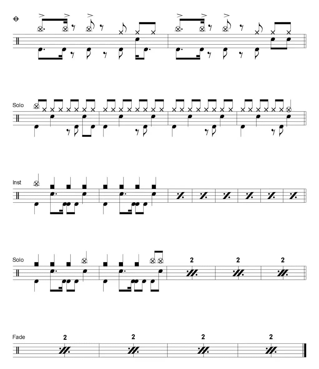 爵士鼓谱：Aerosmith - Walk this way