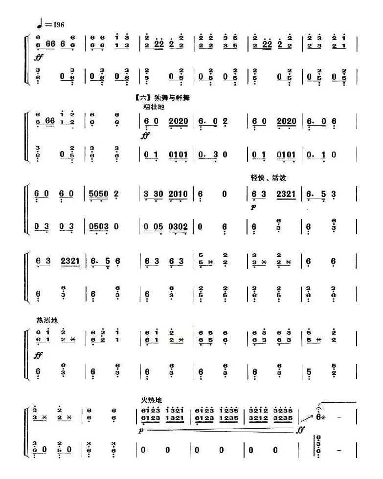 彝族舞曲（【上海筝会】考级六级曲目）