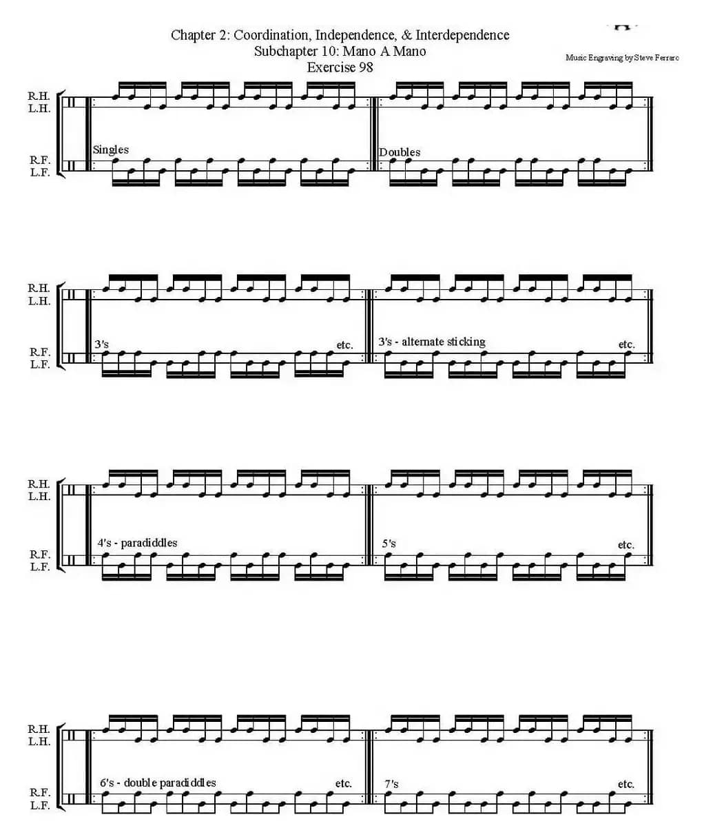 Thomas Lang - Creative Coordination（架子鼓双踩教程P26-50）