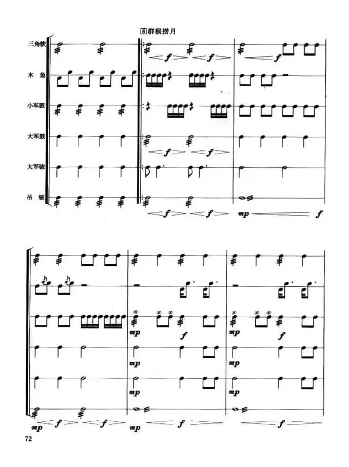 群猴捞月（打击乐合奏）