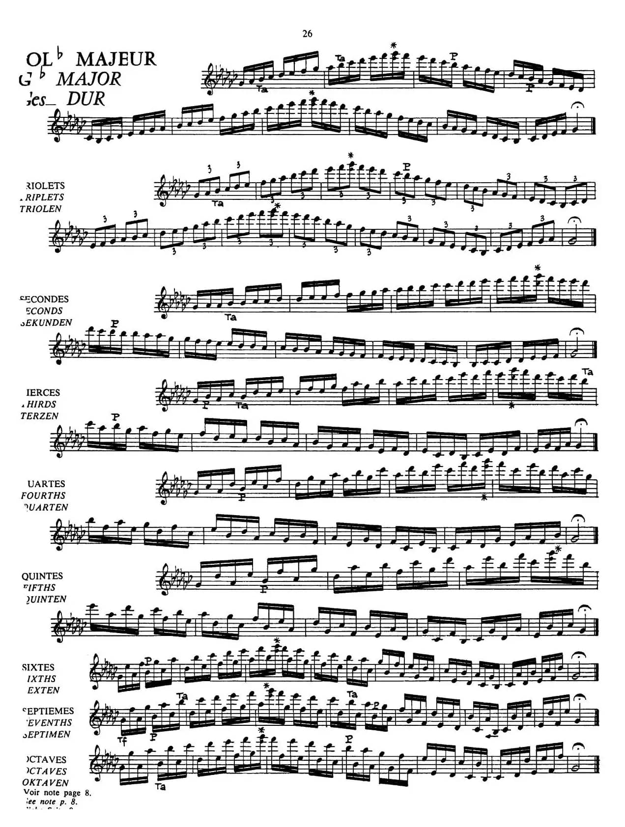 五线谱音阶练习（P23——27）