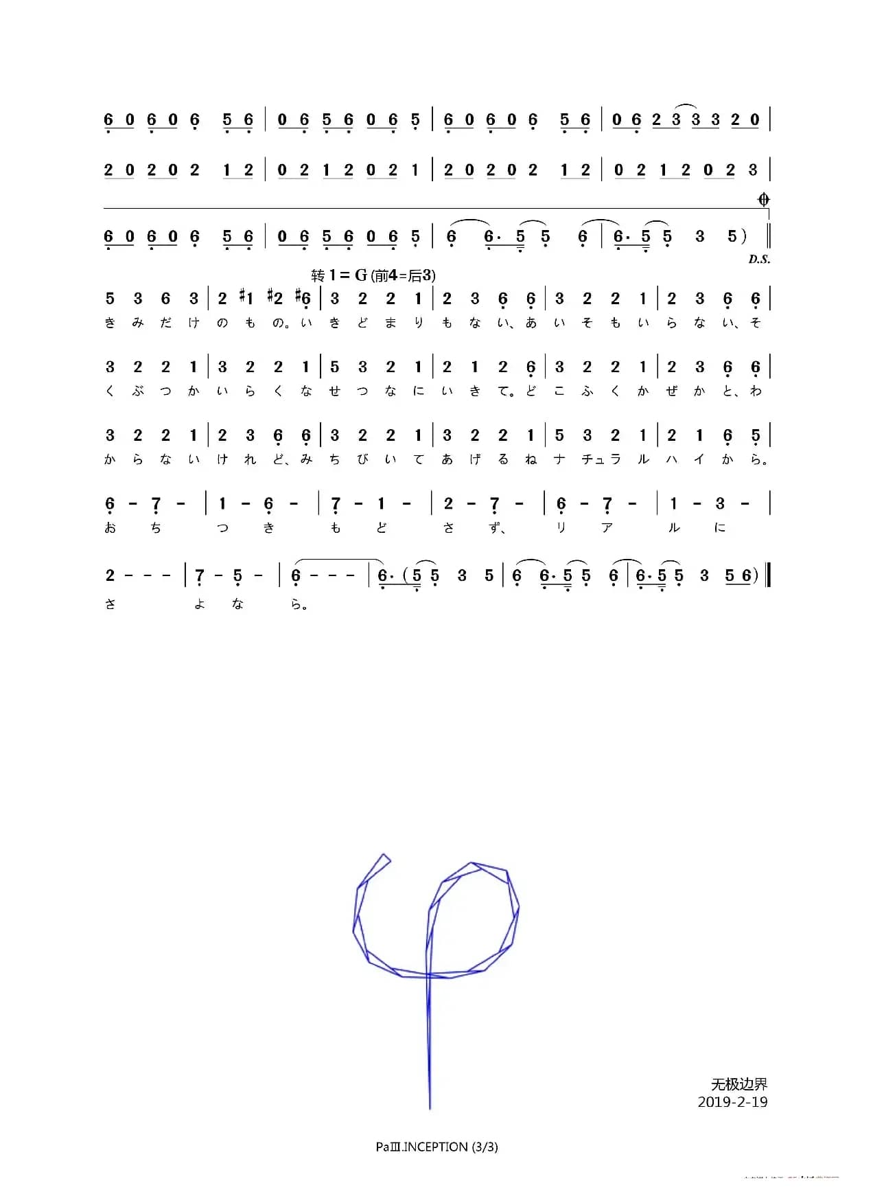 [日]PaⅢ.INCEPTION