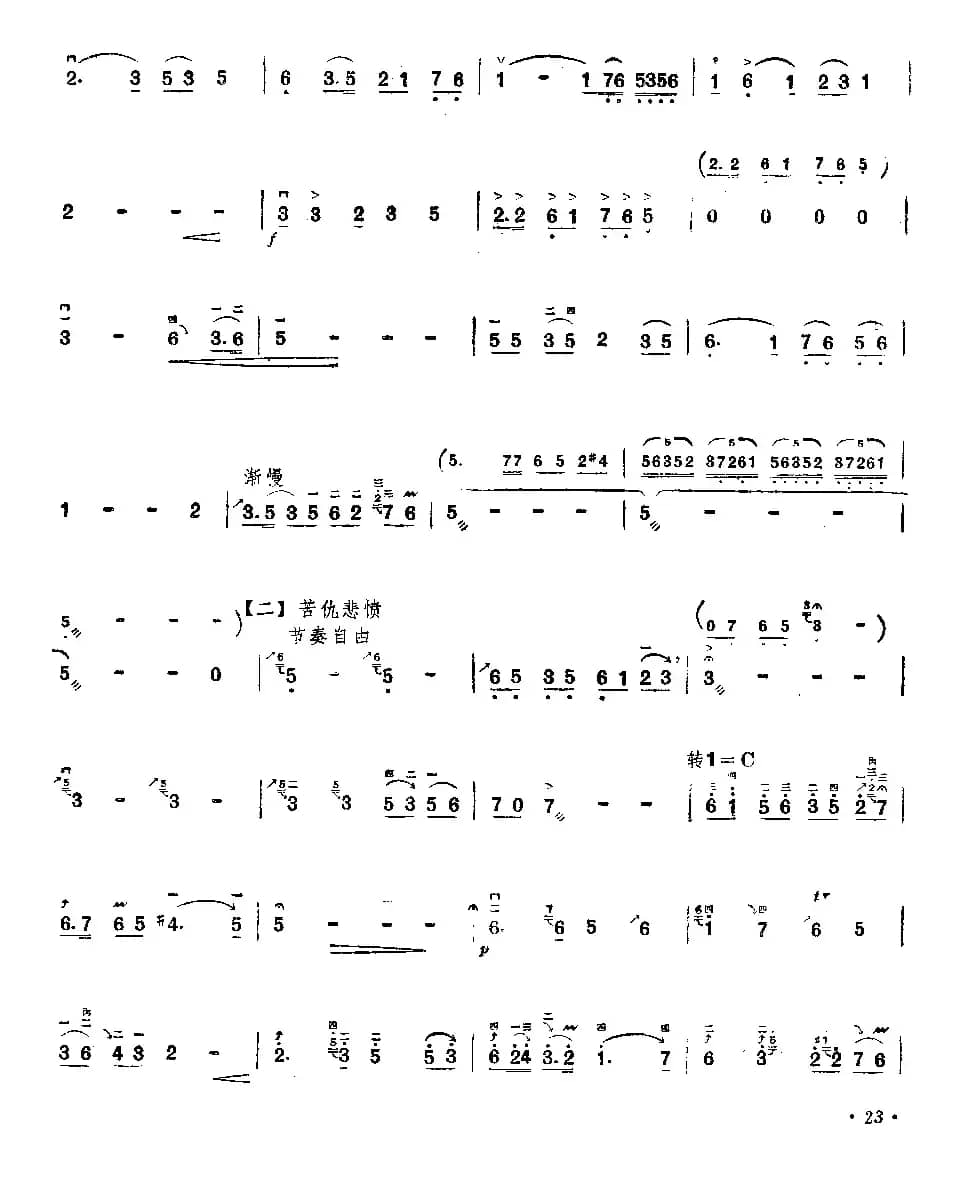 太行儿女学大寨