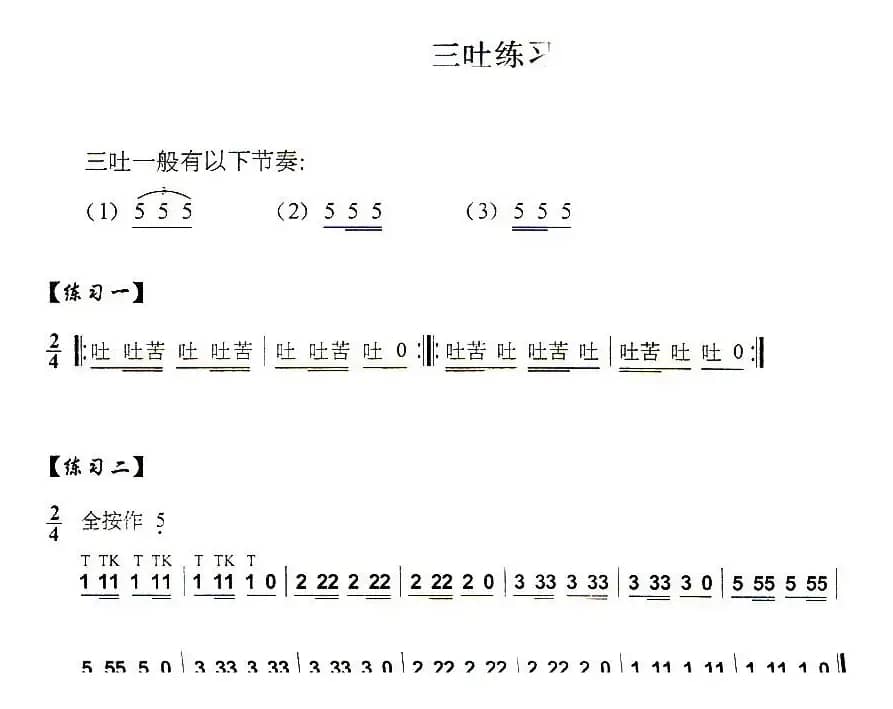 葫芦丝技巧练习之十一：三吐音练习