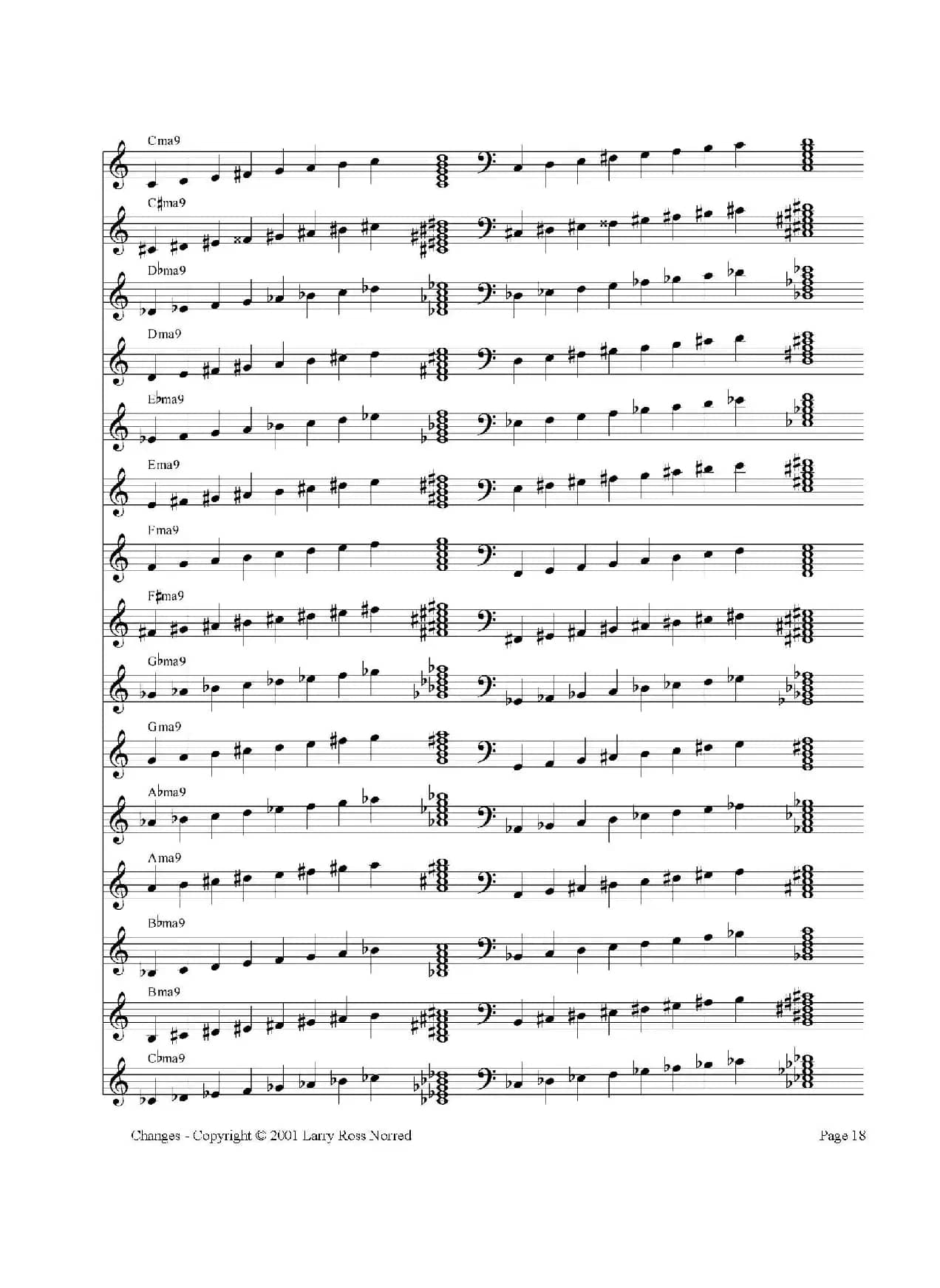 常见爵士音阶（P.1——20）