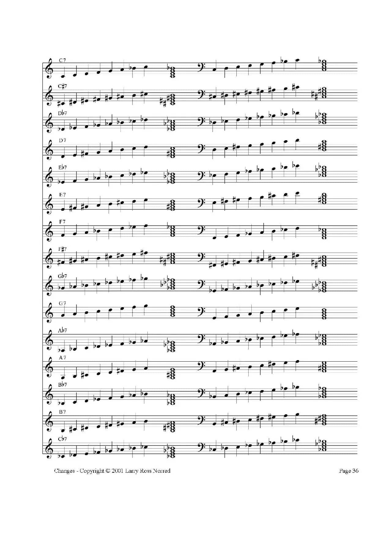 常见爵士音阶（P.21——40）