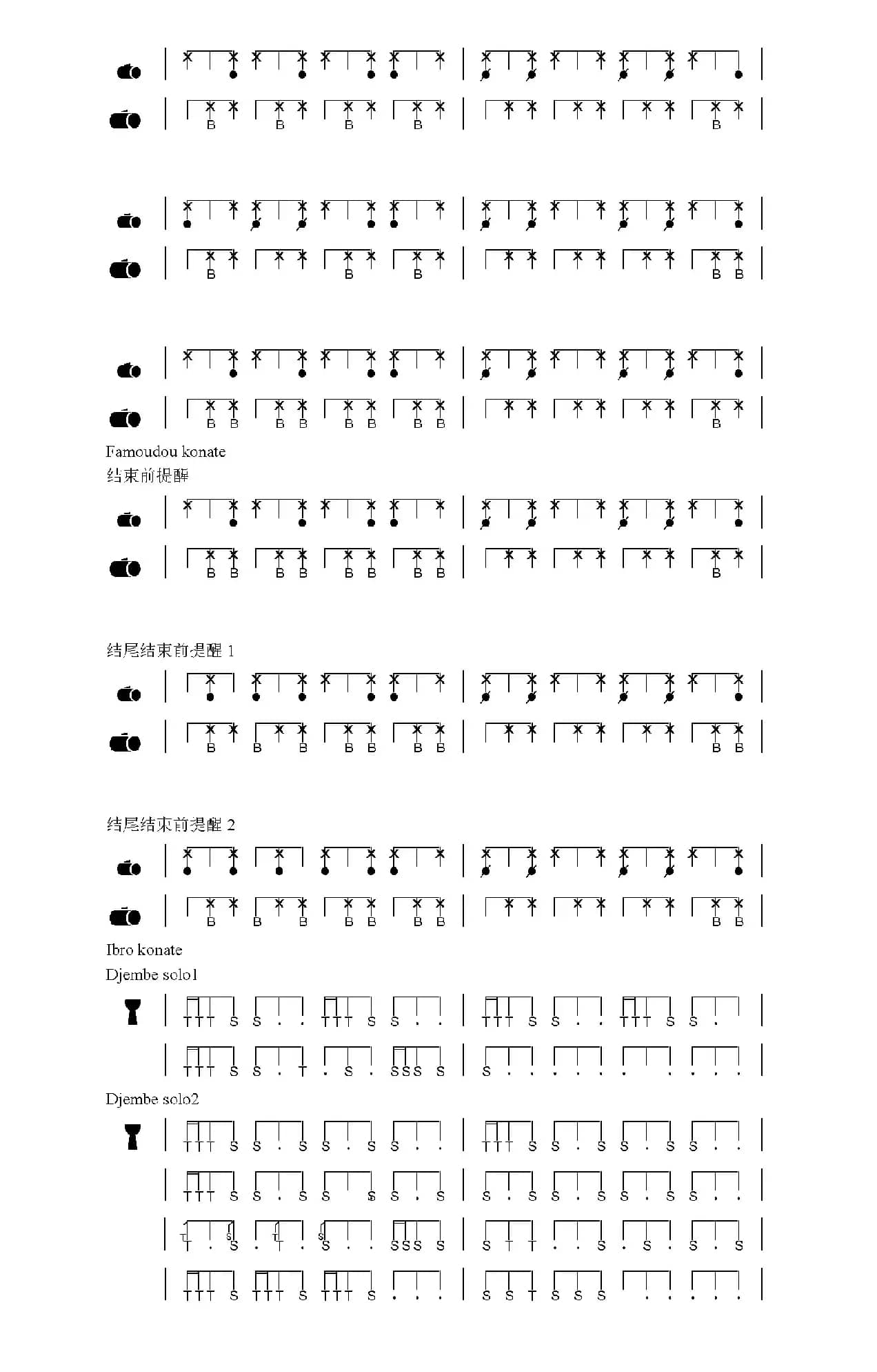 Taama（非洲手鼓谱）