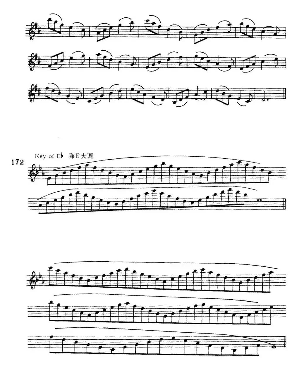 萨克斯演奏教程第六节（六音和弦-守调变奏）