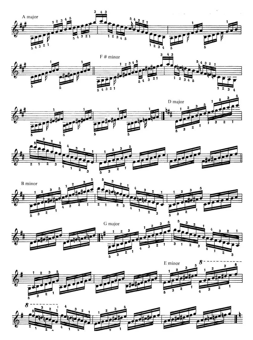 Technical Exercises S.146（李斯特钢琴技巧练习 BOOKⅢ）