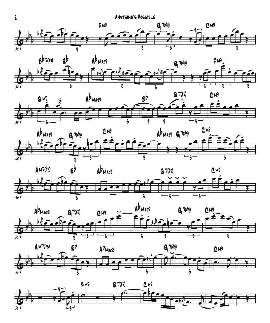 Anything’s Possible（Bb FLAT）