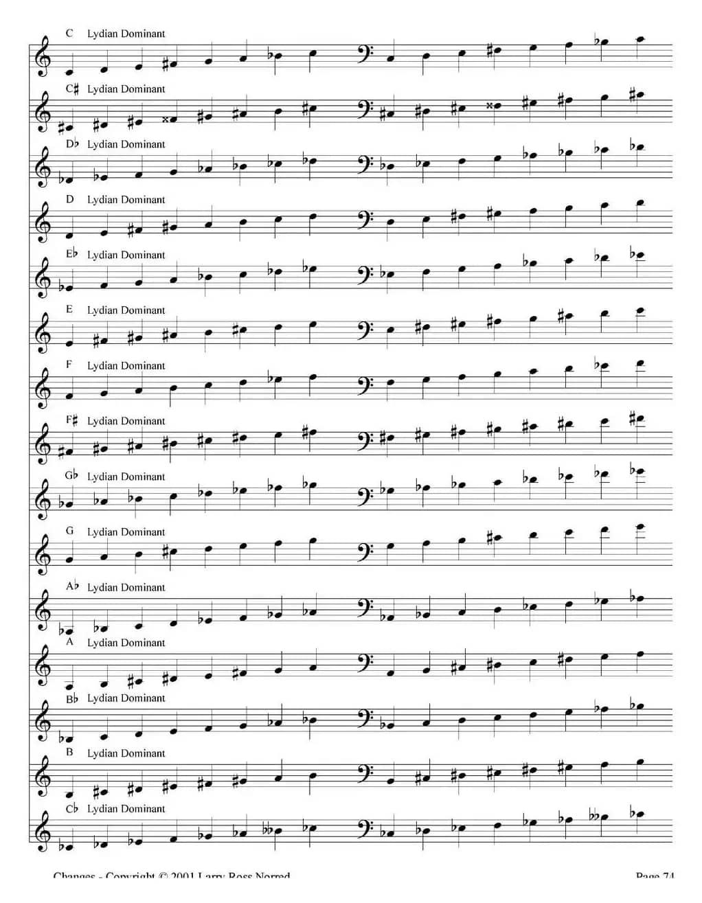 Changes（爵士乐和弦教材）（P61-80）