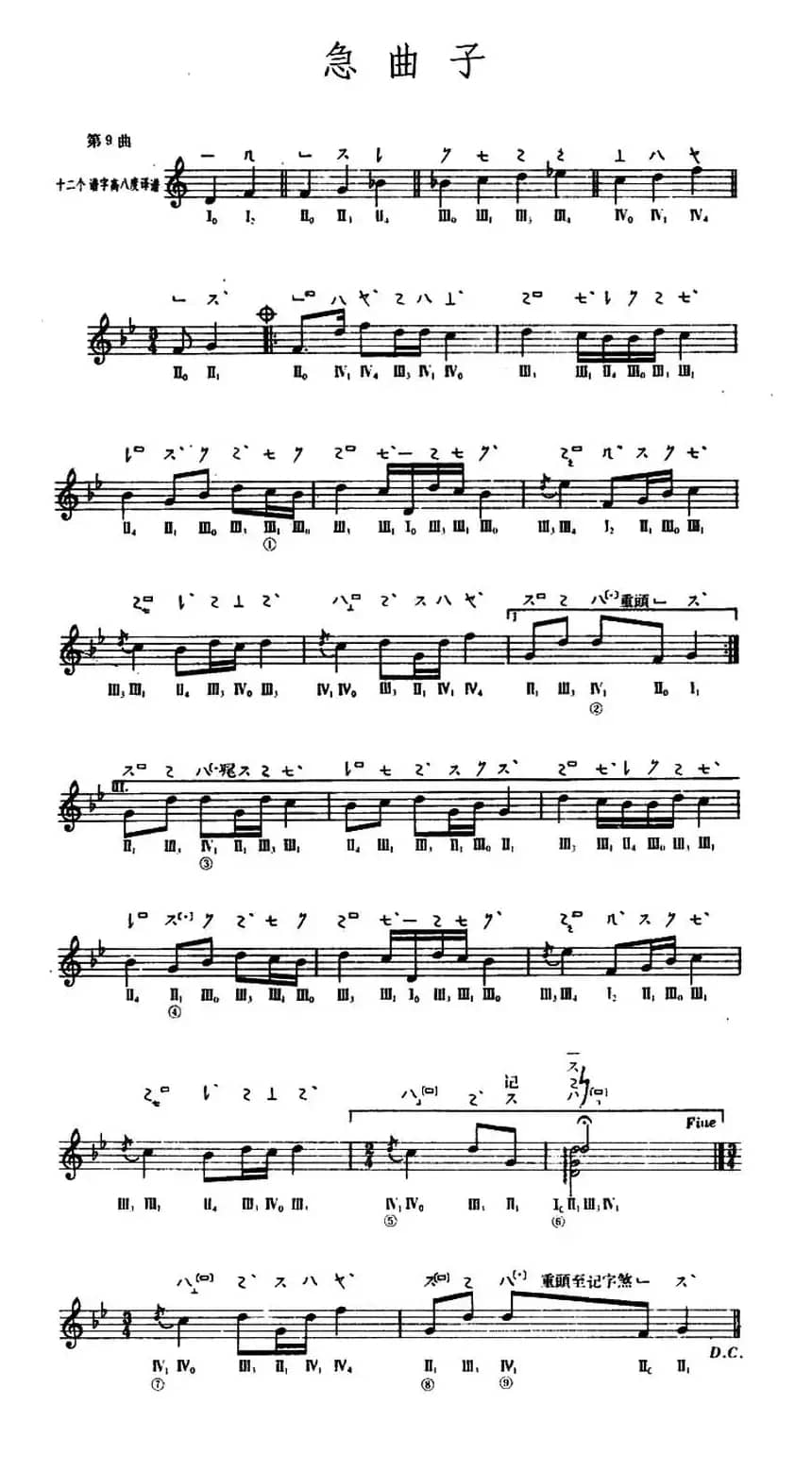 急曲子（敦煌琵琶曲谱 第9曲）