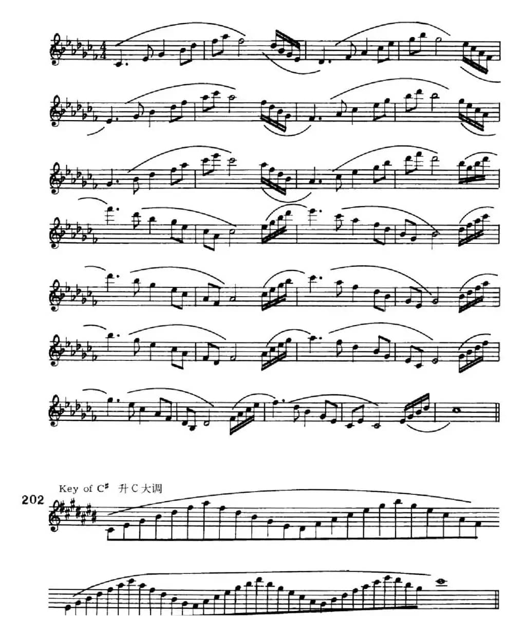 萨克斯演奏教程第七节（七音和弦-守调变奏）