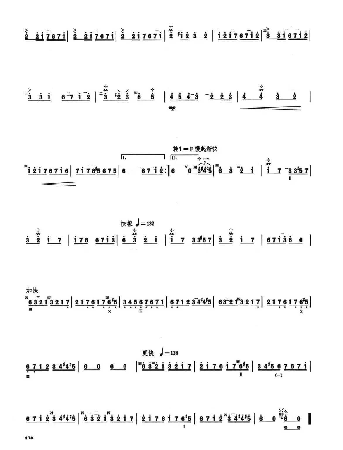 芬兰波尔卡（柳琴）