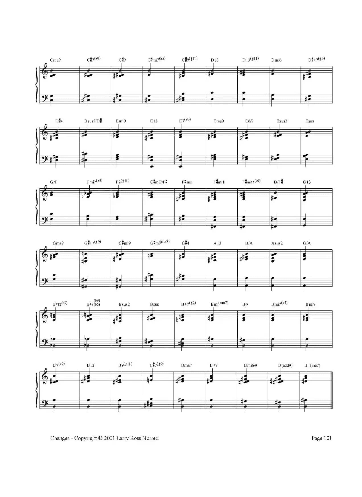 常见爵士音阶（P.101——126）