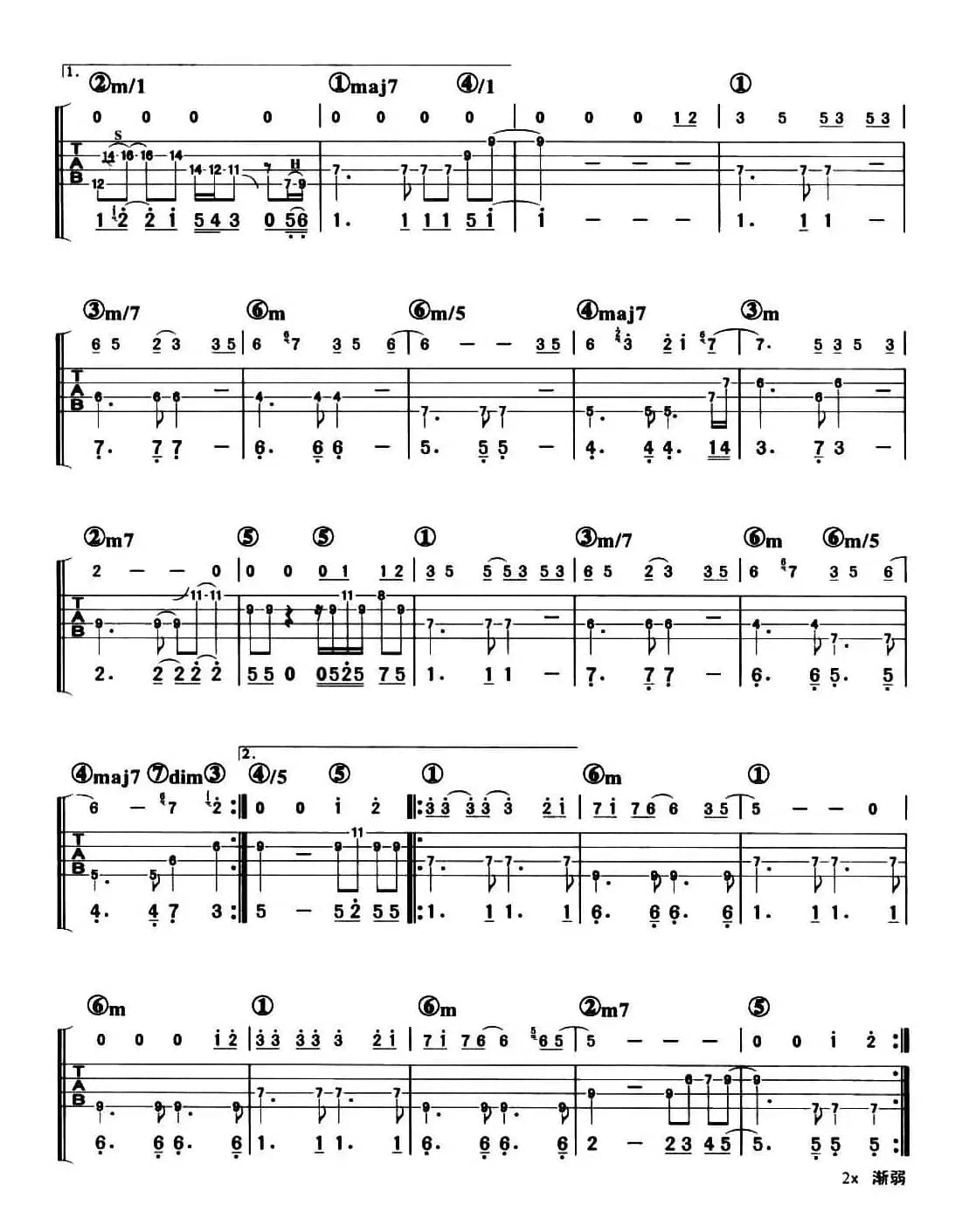 Yesterday Once More(昔日重来)（贝司谱）