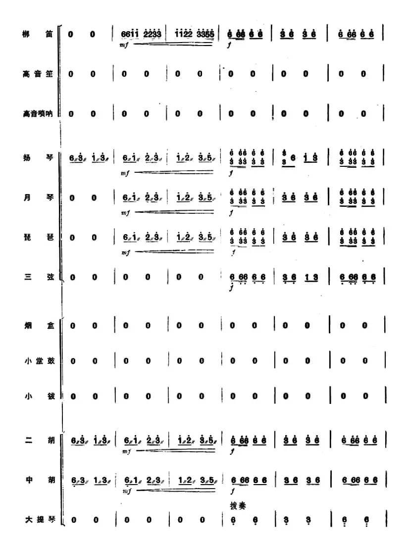 彝家新歌（民乐合奏总谱）