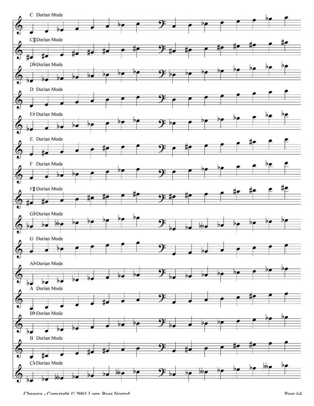 Changes（爵士乐和弦教材）（P61-80）