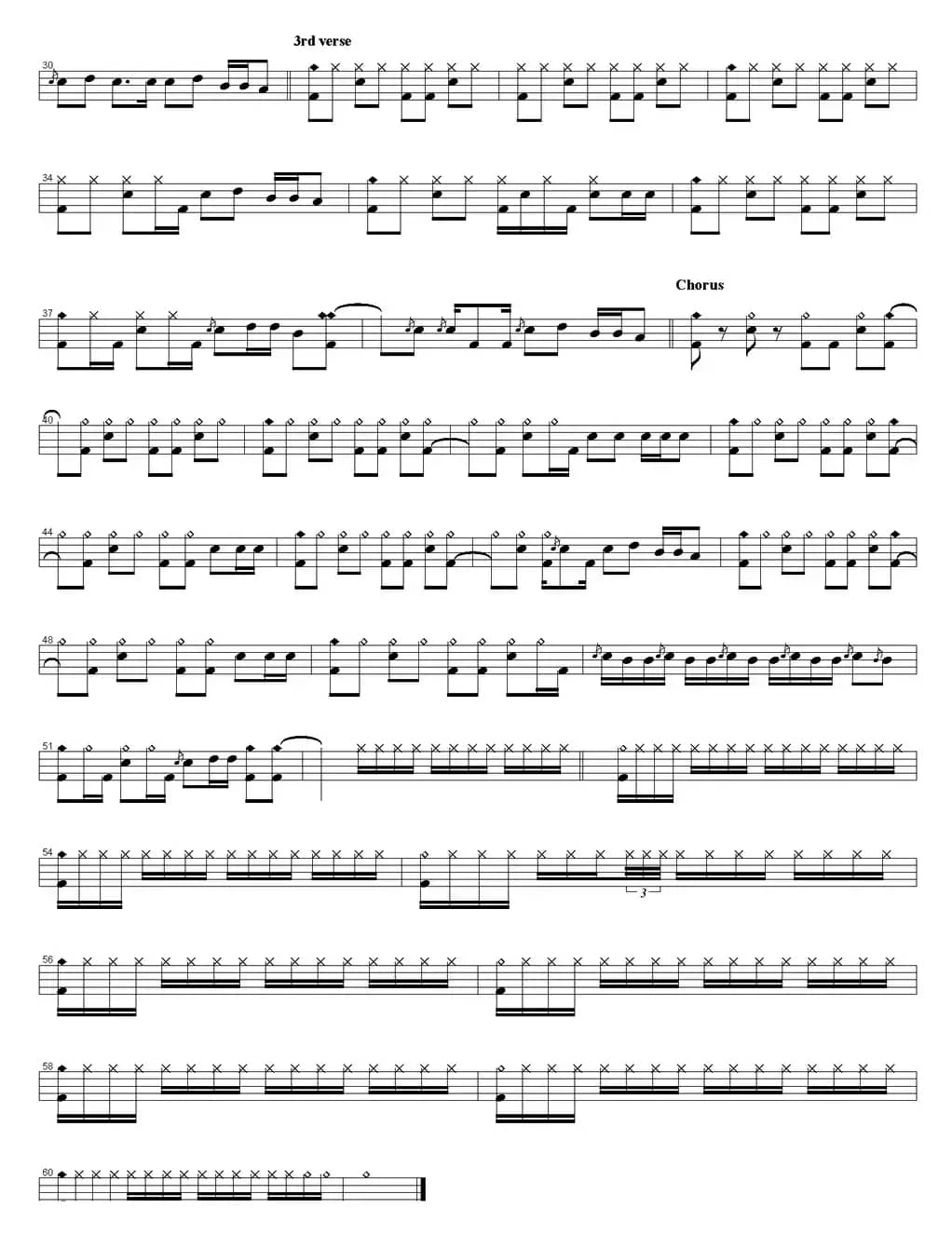 爵士鼓谱：Guns n' Roses - Yesterdays