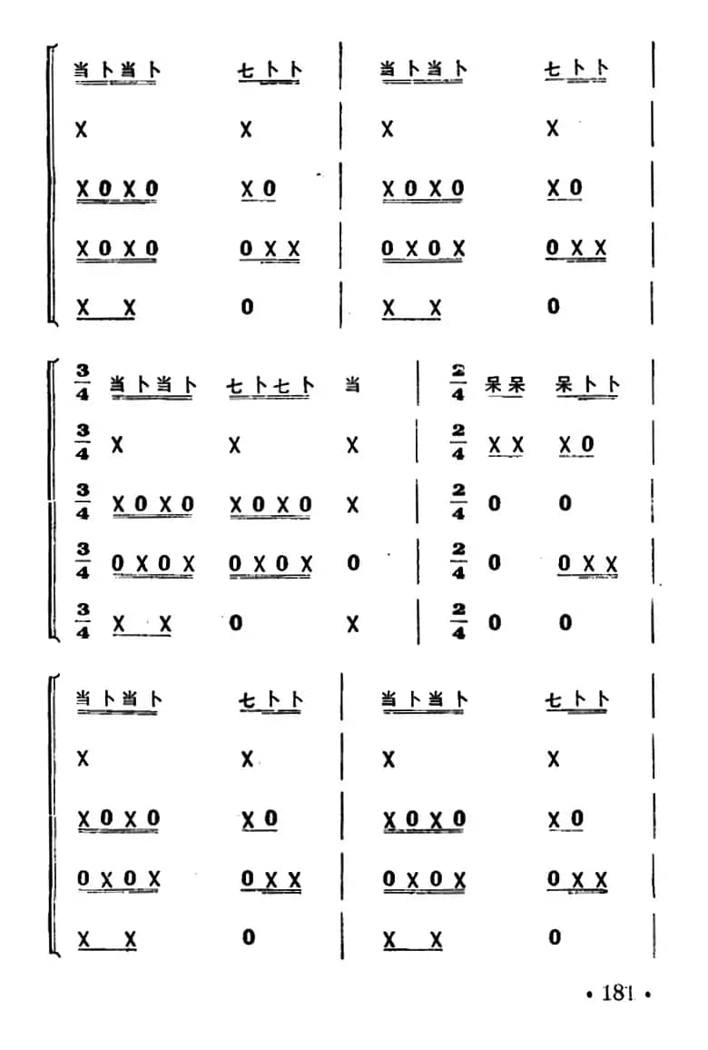鸡婆叫崽（打击乐合奏）