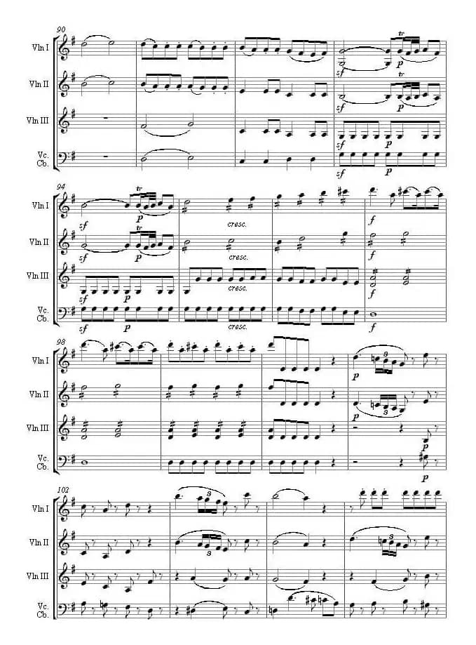 Eine kleine Nachtmusik 1st Movement K.525(弦乐四重奏)