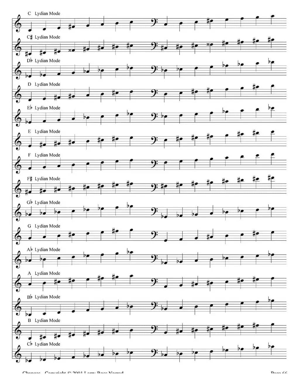 Changes（爵士乐和弦教材）（P61-80）