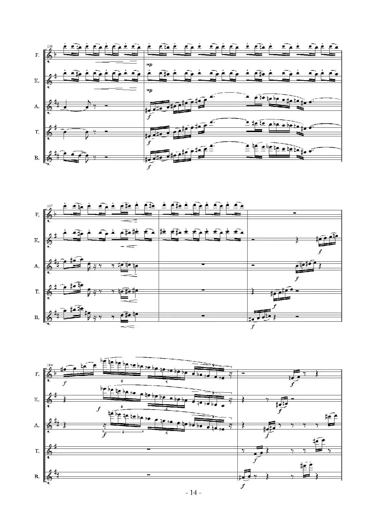 Landschaft mit Feldwege（木管五重奏、总谱）