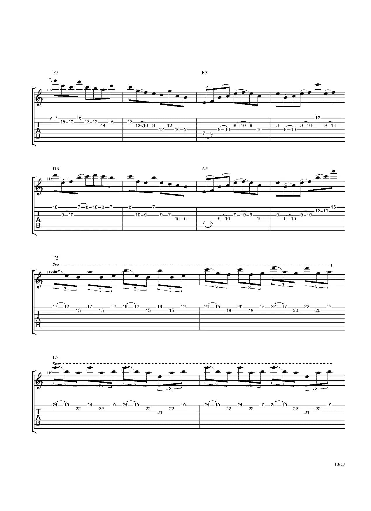 The Dance Of Eternity（吉他独奏）