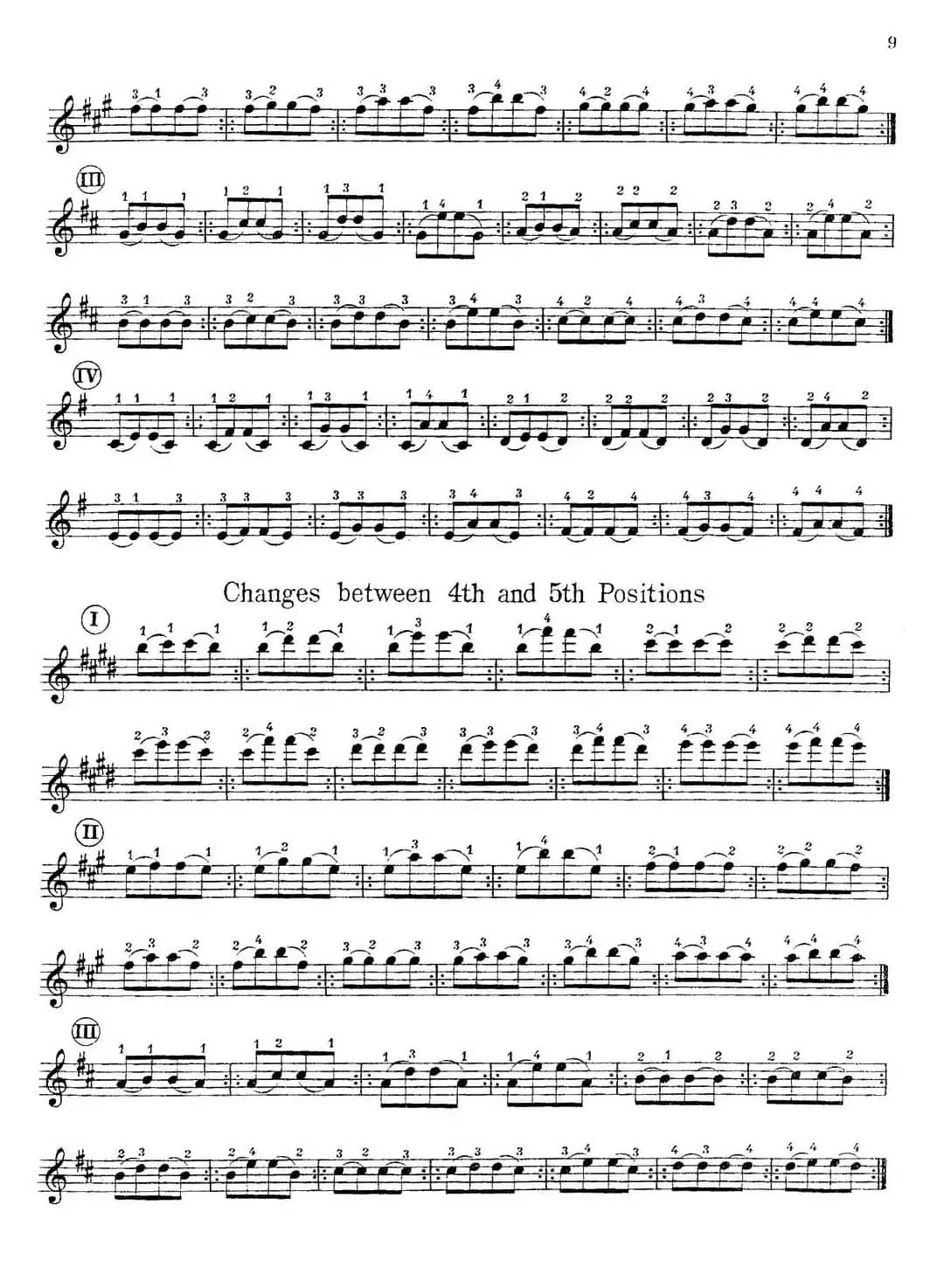 小提琴换把练习曲（第一部分）