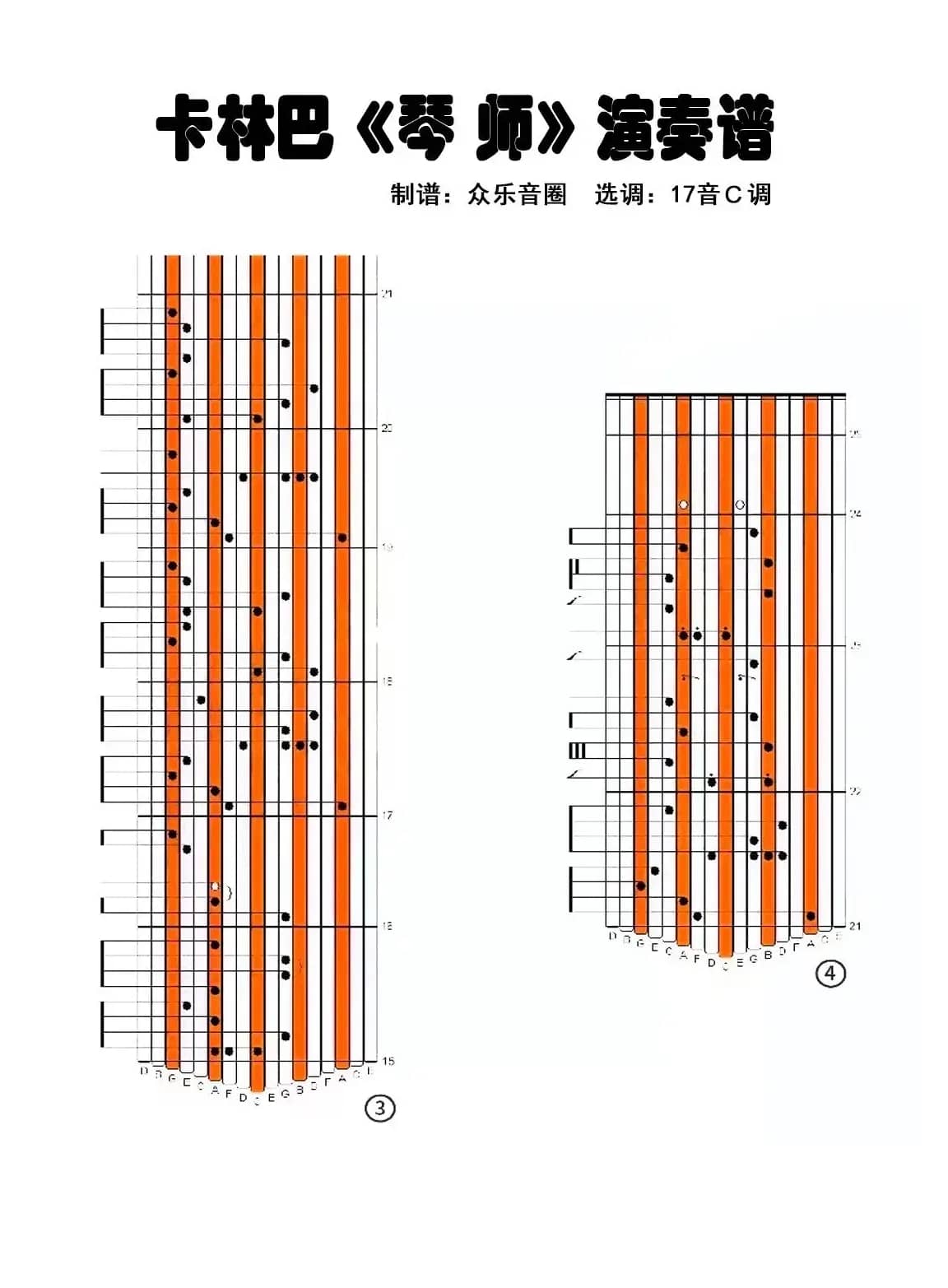 琴师（拇指琴卡林巴琴演奏谱）