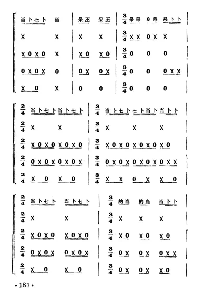 鸡婆叫崽（打击乐合奏）