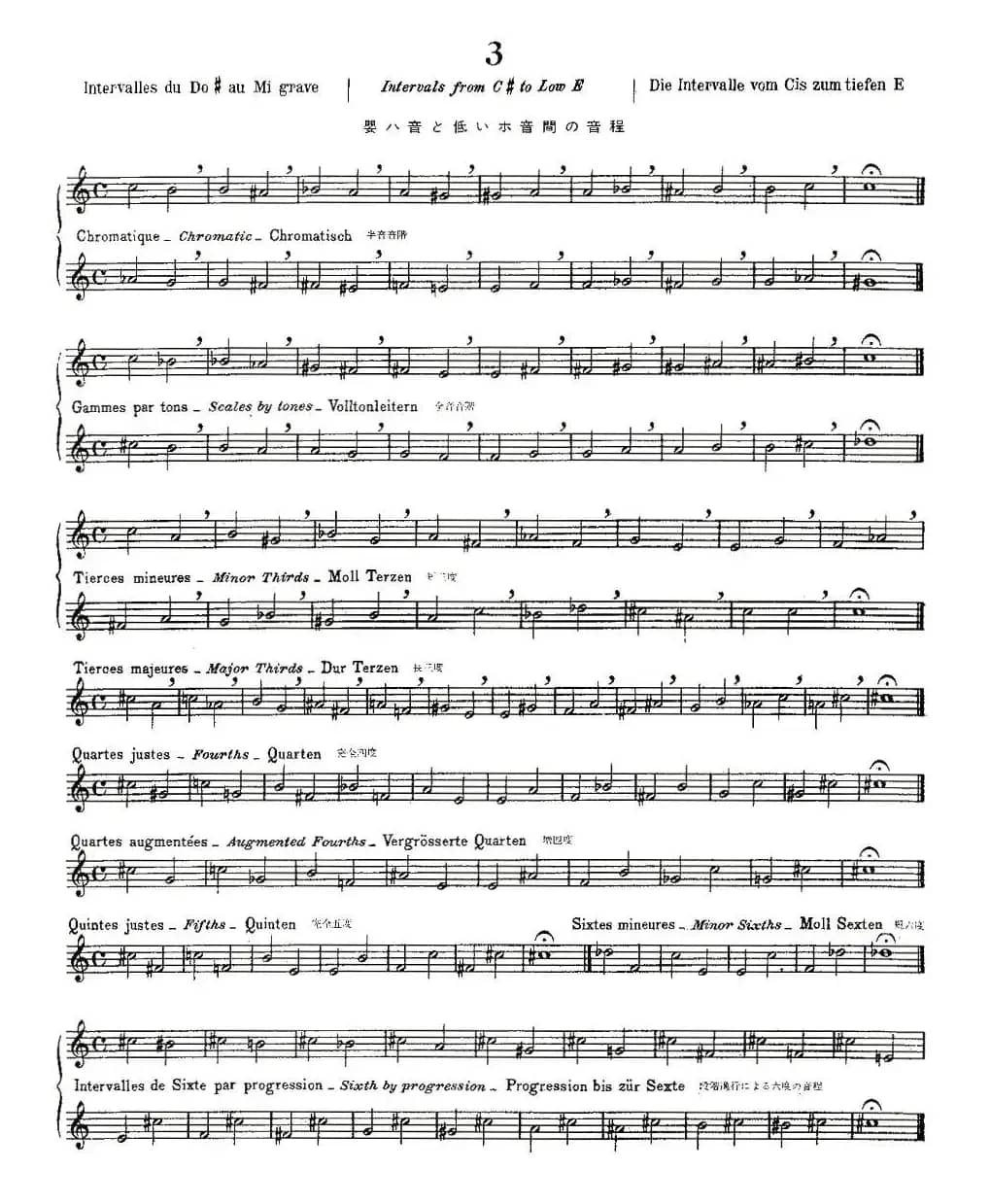 初级练习之3（Alphonse Ludec - Debutant Flutiste）