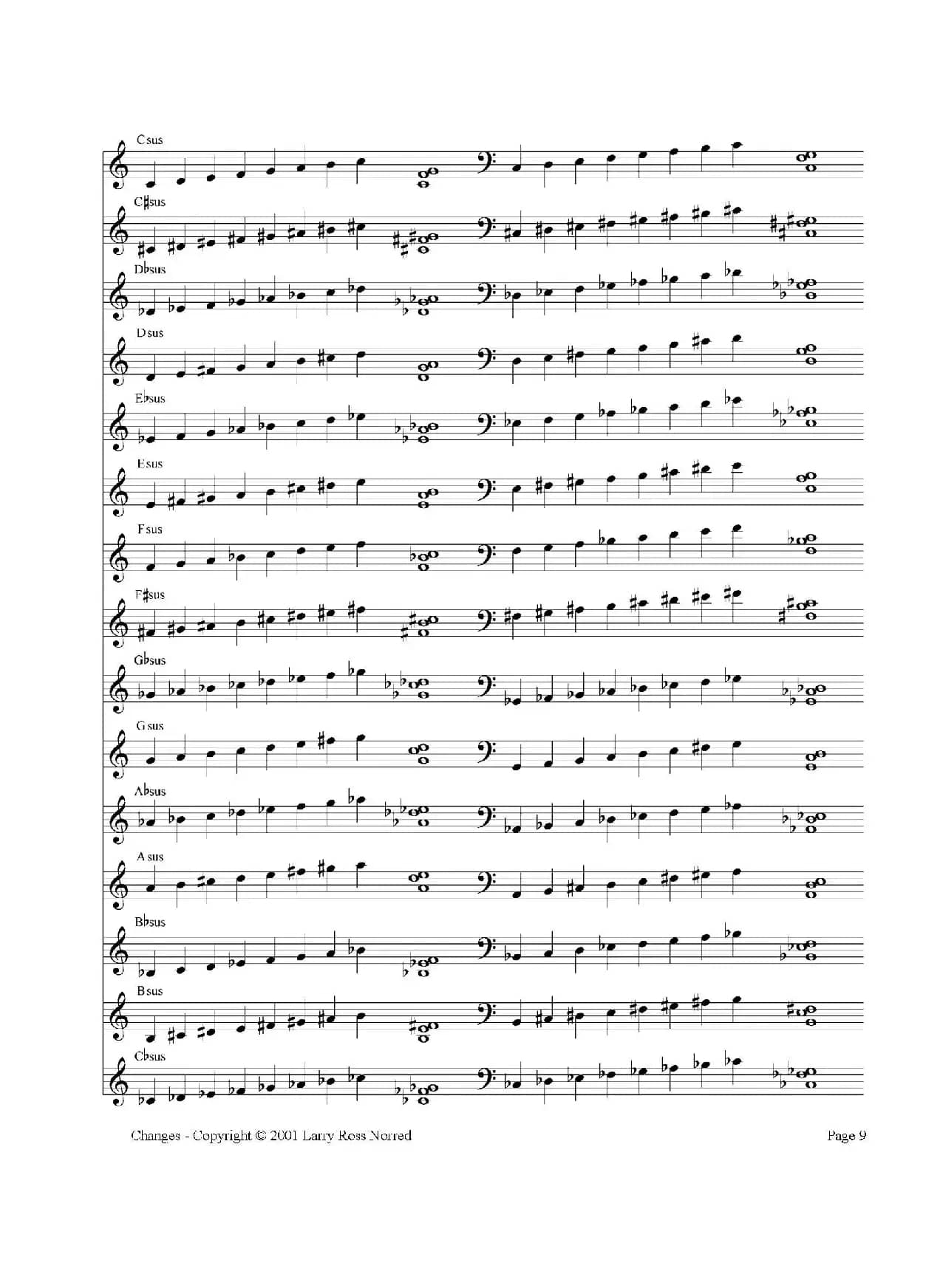 常见爵士音阶（P.1——20）